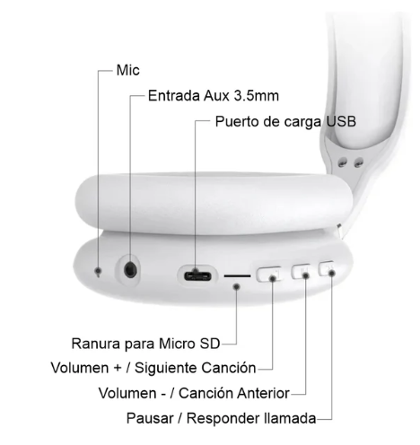 Auriculares, Diadema Inalámbrica Bluetooth P9